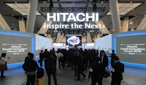 A Hitachi jövőképe